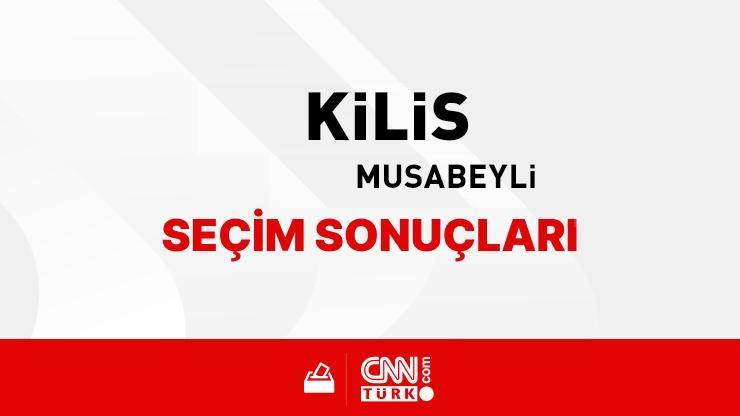 Kilis Musabeyli Seçim Sonuçları 2024 - Kilis Musabeyli Kim Kazandı