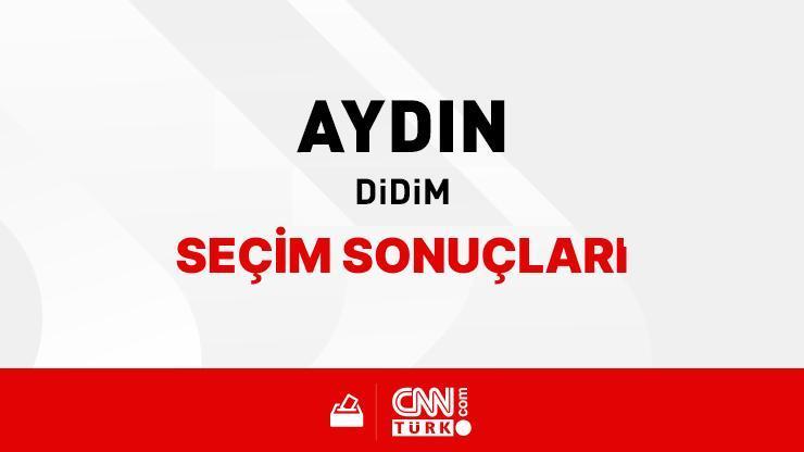 Aydın Didim Seçim Sonuçları 2024 – Aydın Didim Kim Kazandı