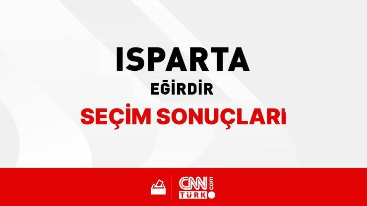 Isparta Eğirdir Seçim Sonuçları 2024 - Isparta Eğirdir Kim Kazandı