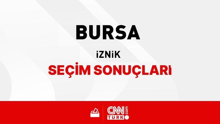 Bursa İznik Seçim Sonuçları 2024 - Bursa İznik Kim Kazandı