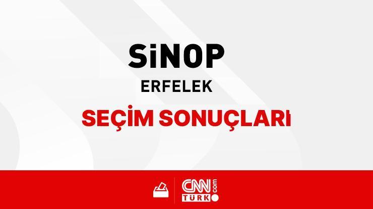 Sinop Erfelek Seçim Sonuçları 2024 - Sinop Erfelek Kim Kazandı