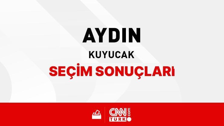 Aydın Kuyucak Seçim Sonuçları 2024 - Aydın Kuyucak Kim Kazandı