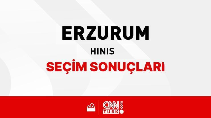 Erzurum Hınıs Seçim Sonuçları 2024 - Erzurum Hınıs Kim Kazandı