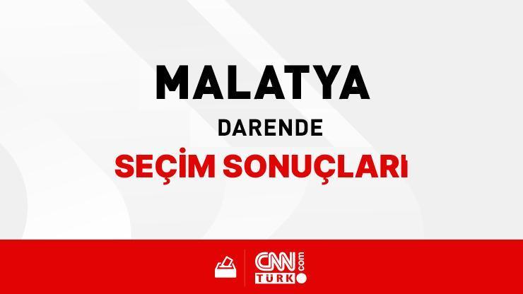 Malatya Darende Seçim Sonuçları 2024 - Malatya Darende Kim Kazandı