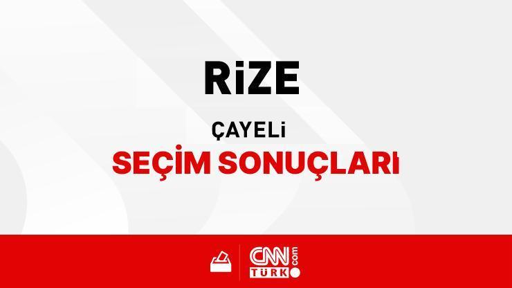 Rize Çayeli Seçim Sonuçları 2024 - Rize Çayeli Kim Kazandı