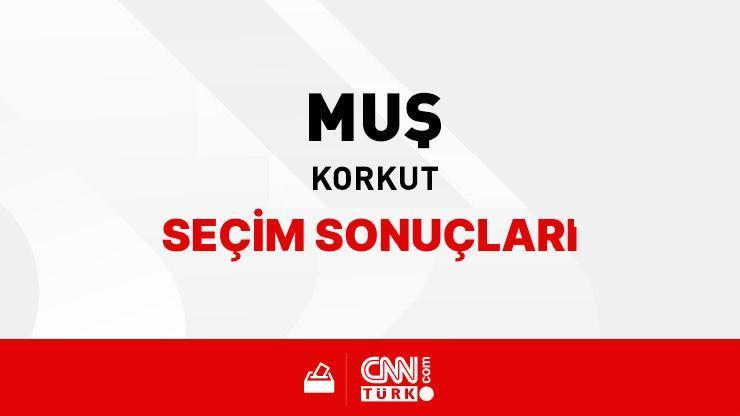 Muş Korkut Seçim Sonuçları 2024 - Muş Korkut Kim Kazandı