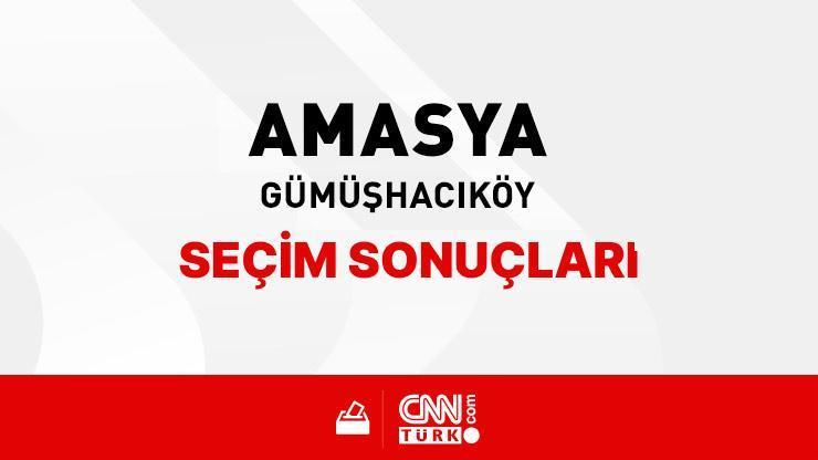 Amasya Gümüşhacıköy Seçim Sonuçları 2024 - Amasya Gümüşhacıköy Kim Kazandı
