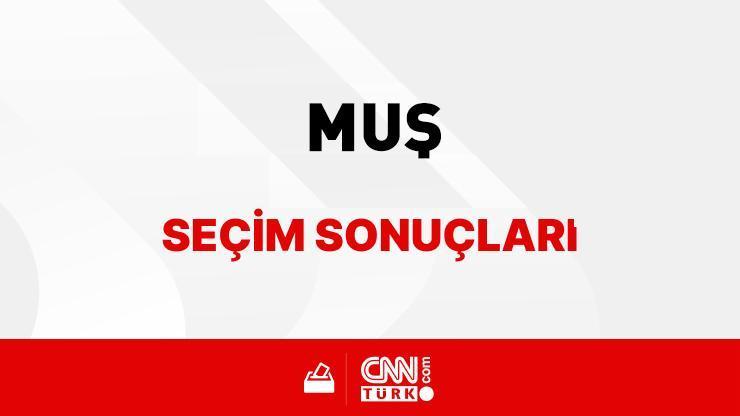 Muş Yerel Seçim Sonuçları 31 Mart 2024 Muş Belediye Başkanlığı Seçim Sonuçları Muş’ta kim kazandı, hangi parti