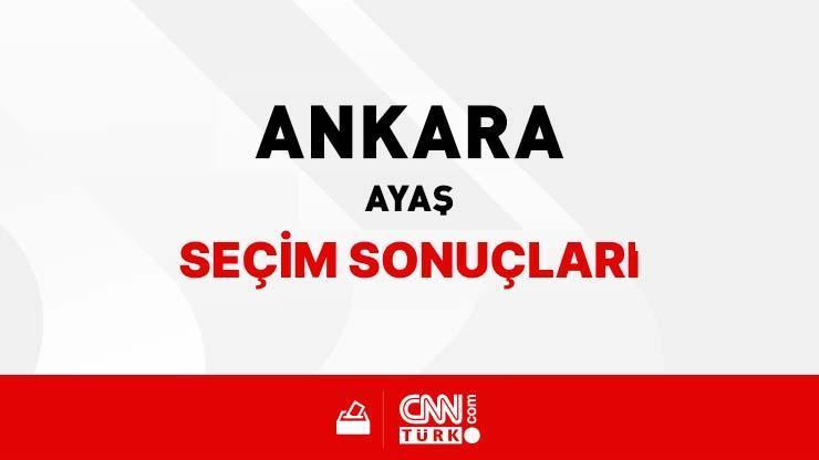 Ayaş seçim sonuçları Ankara Ayaş Seçim Sonuçları 2024 - Ayaş Kim Kazandı Ayaş hangi parti kaç oy oranı aldı