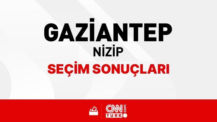 Gaziantep Nizip Seçim Sonuçları 2024 - Gaziantep Nizip Kim Kazandı