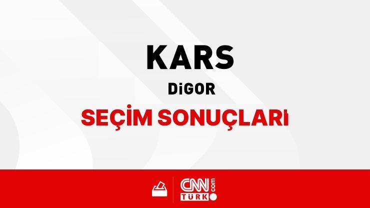 Kars Digor Seçim Sonuçları 2024 - Kars Digor Kim Kazandı