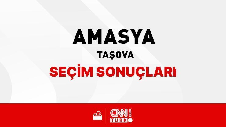 Amasya Taşova Seçim Sonuçları 2024 - Amasya Taşova Kim Kazandı