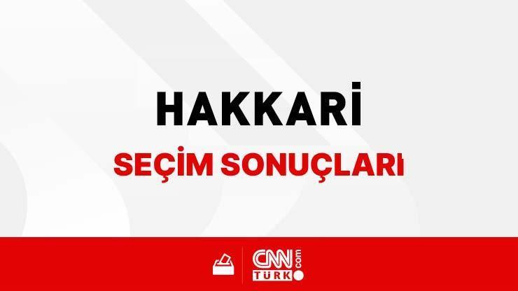 Hakkari Yerel Seçim Sonuçları 31 Mart 2024 Hakkari Belediye Başkanlığı Seçim Sonuçları Hakkari’de kim kazandı, hangi parti