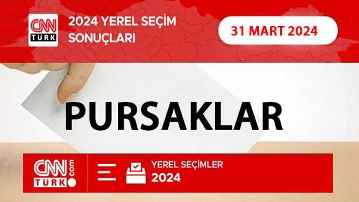 Pursakları kim, hangi parti kazandı Ankara PURSAKLAR seçim sonuçları ve oy oranları 2024