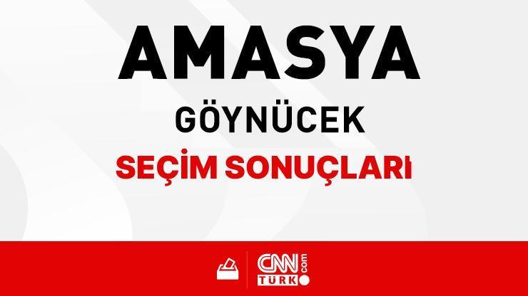 Amasya Göynücek Seçim Sonuçları 2024 - Amasya Göynücek Kim Kazandı