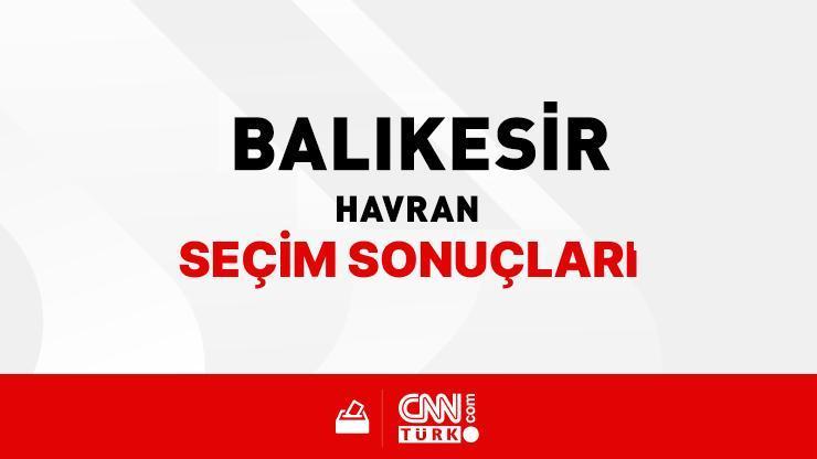 Balıkesir Havran Seçim Sonuçları 2024 - Balıkesir Havran Kim Kazandı