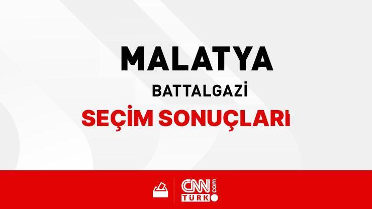 Malatya Battalgazi Seçim Sonuçları 2024 - Malatya Battalgazi Kim Kazandı