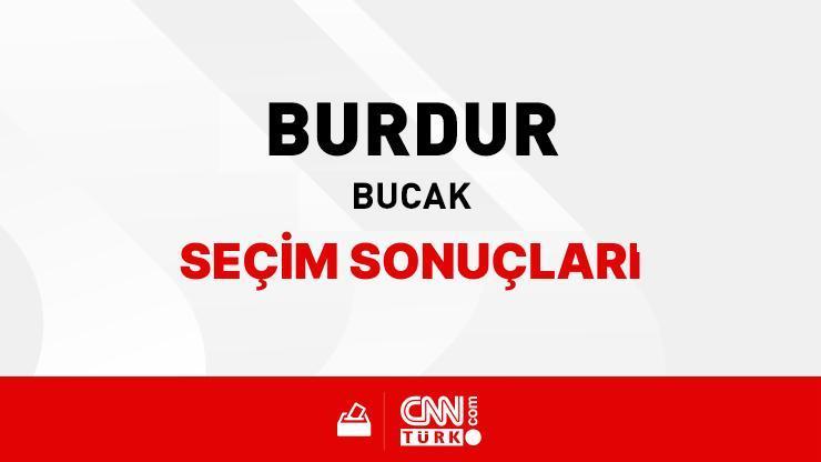 Burdur Bucak Seçim Sonuçları 2024 – Burdur Bucak Kim Kazandı