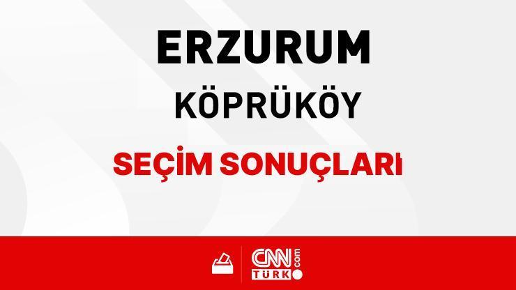 Erzurum Köprüköy Seçim Sonuçları 2024 - Erzurum Köprüköy Kim Kazandı