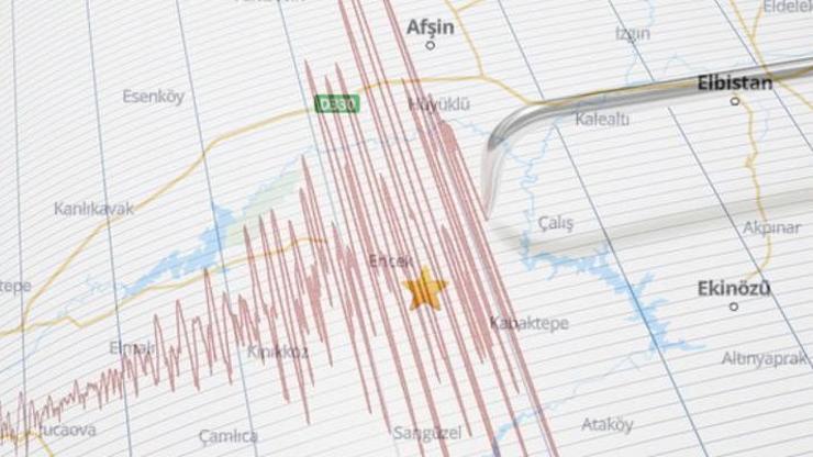 Kahramanmaraş'ta 3.8 büyüklüğünde korkutan deprem Kahramanmaraş'ta 3.8 büyüklüğünde korkutan deprem