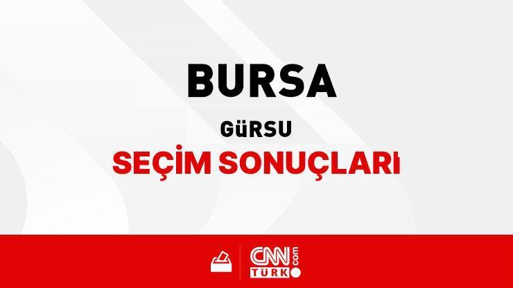 Bursa Gürsu Seçim Sonuçları 2024 - Bursa Gürsu Kim Kazandı