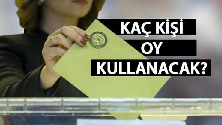 Yerel seçimlerde kaç kişi oy kullanacak 31 Mart 2024 seçmen sayısı kaç
