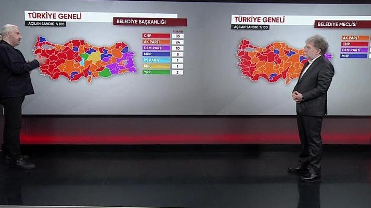 Sandıktan çıkan mesaj ne Hakan Bayrakçı CNN Türkte seçim sonuçlarını değerlendirdi
