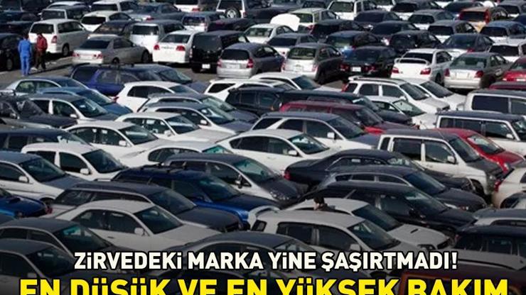 Kimisi cep yakıyor, kimisi nispeten daha uygun İşte ‘en düşük’ ve ‘en yüksek’ bakım maliyetine sahip arabalar...