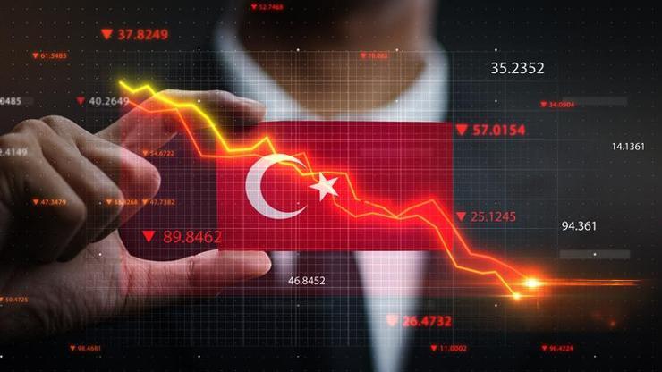 Türkiyenin risk primi 2020den sonraki en düşük seviyeyi gördü