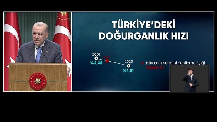 AK Partide doğum izni artırılsın önerisi