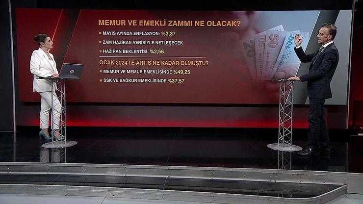 Memur ve emekli zammı ne olacak 5 aylık enflasyona göre zam oranı netlik kazandı