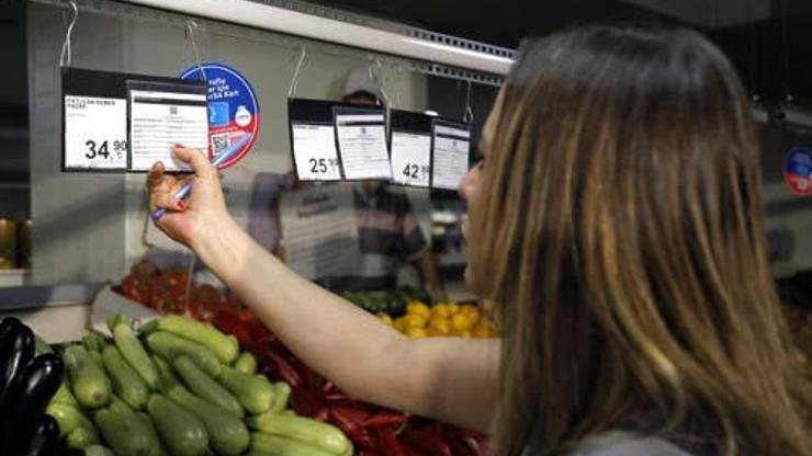 Kurban bayramı öncesinde marketlere fahiş fiyat denetimi