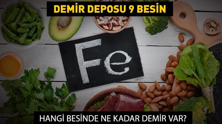 100 gramında ne kadar demir var Mercimeğinden zencefiline demir zengini 9 besin Uzmanı miktar miktar açıkladı