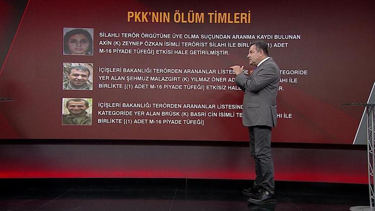 PKKnın ölüm timi tek tek avlandı PKK ölüm timlerini neden sahaya sürdü