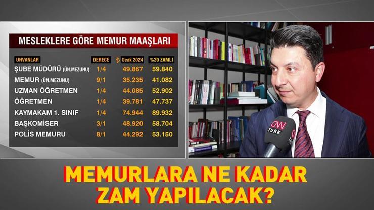 Memurlara ne kadar zam yapılacak İşte mesleklere göre memur maaşları...