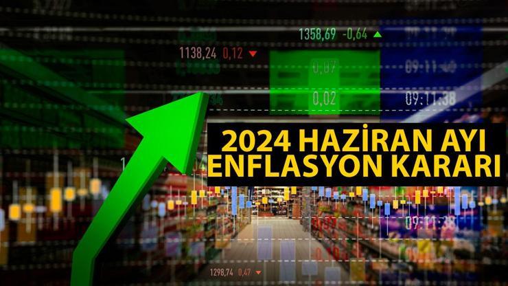 ABD enflasyon verileri ne zaman açıklanacak (2024 Haziran ayı ABD TÜFE verileri)