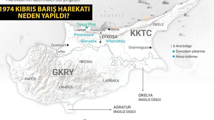 1974 Kıbrıs Barış Harekatı neden yapıldı, kim başlattı, sonuçları nelerdir Ayşe tatile çıksın olayı nedir