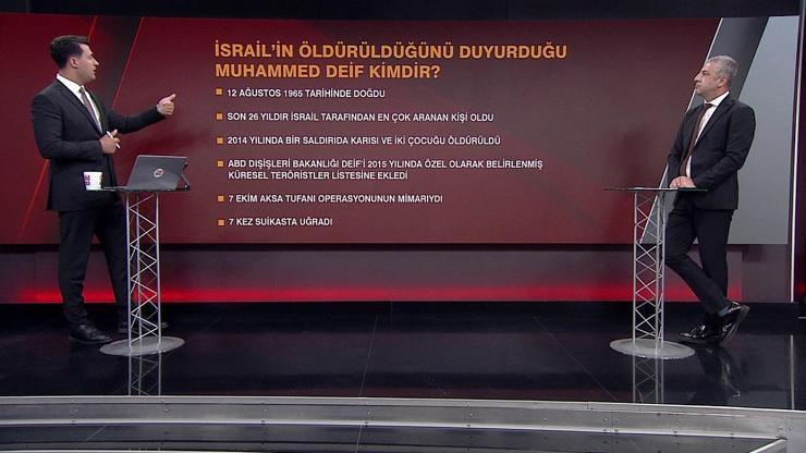 İsrailin öldürüldüğünü duyurduğu Muhammed Deif kimdir