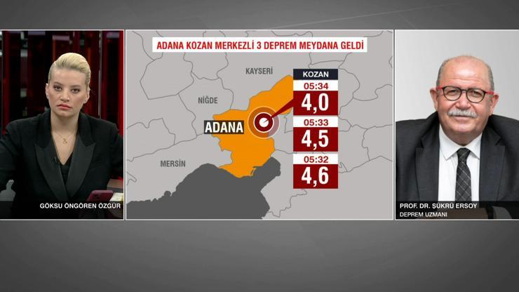 VİDEO HABER | Uzman isim değerlendirdi Adana’da peş peşe 3 deprem