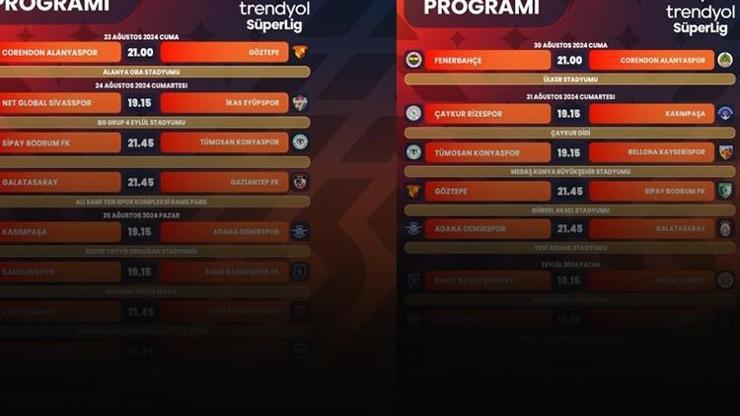 Süper Lig’de 3üncü ve 4üncü haftanın daha programı açıklandı