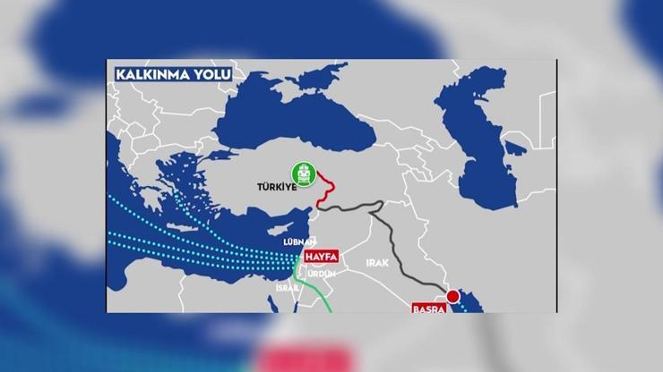 Kalkınma Yolunda yeni aşama: Türkiyenin ekonomik büyümesine katkı sunacak