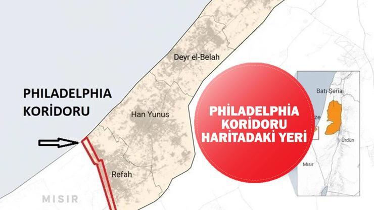 Philadelphia Koridoru (Selahaddin) nedir, nerede, neden önemli Philadelphia Koridoru haritadaki yeri