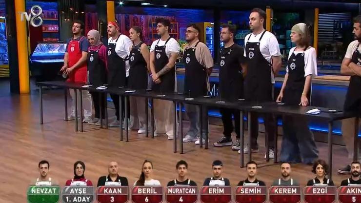 MasterChefte eleme adayı kim oldu 11 Eylül 2024 bu akşam potaya kim girdi İşte gitmesi için ismi en çok yazılan yarışmacı