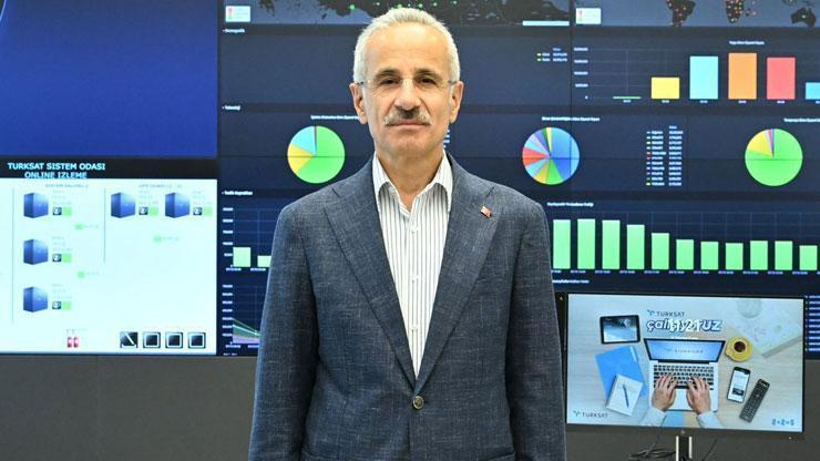 Bakan Uraloğlu açıkladı: Anlık 17 milyon IP adresi taranıyor