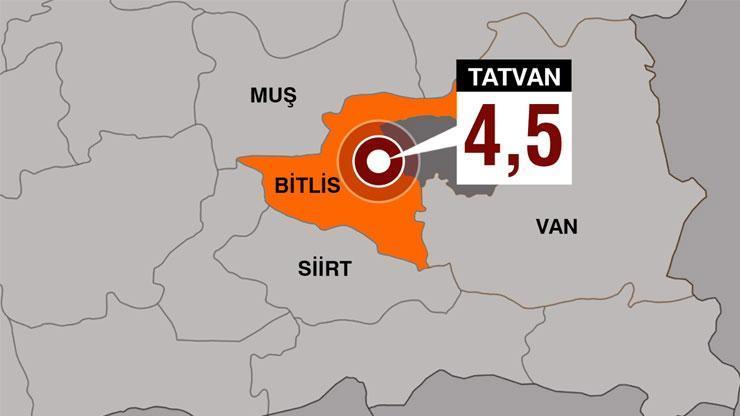 SON DAKİKA... Bitliste 4.5 büyüklüğünde deprem Uzman isimden kritik uyarı