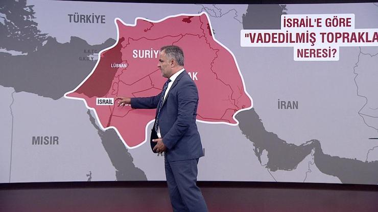 İsrailin amacı ne Önce Gazze şimdi Lübnan...