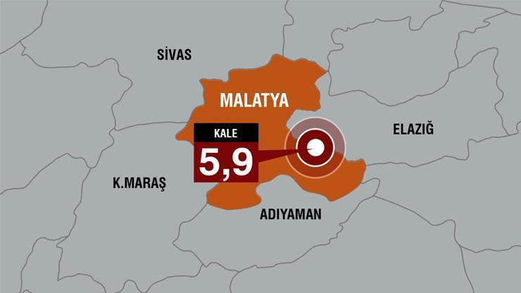 SON DAKİKA... Malatyada 5.9 büyüklüğünde deprem Çevre illerden de hissedildi