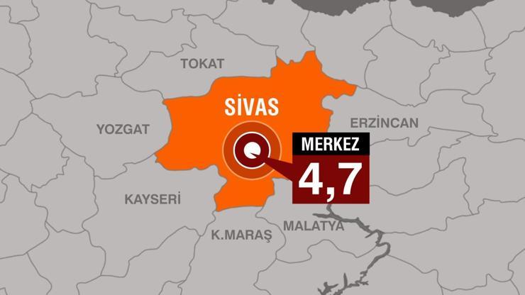 SON DAKİKA Bu sefer Sivas sarsıldı 4,7 büyüklüğünde deprem