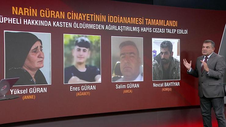 İddianamenin tüm detayları CNN TÜRKte: Cinayet saatinde aynı yerdeydiler