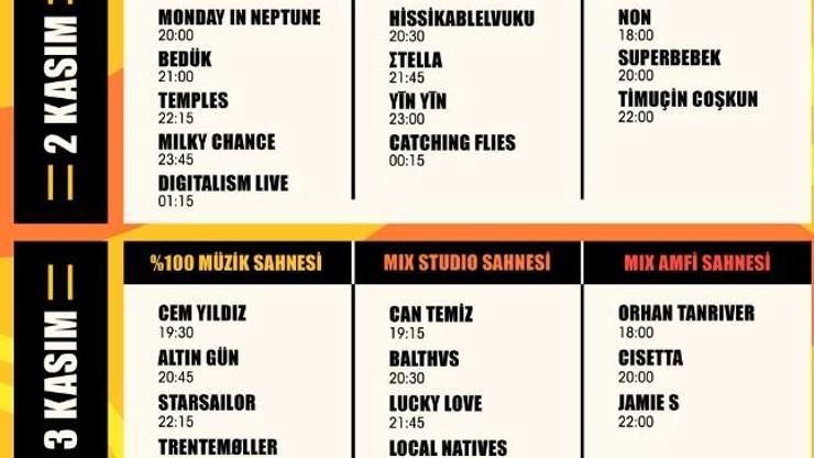 “Sonbahar, Kasım’da Mix Festival ile başlayacak”